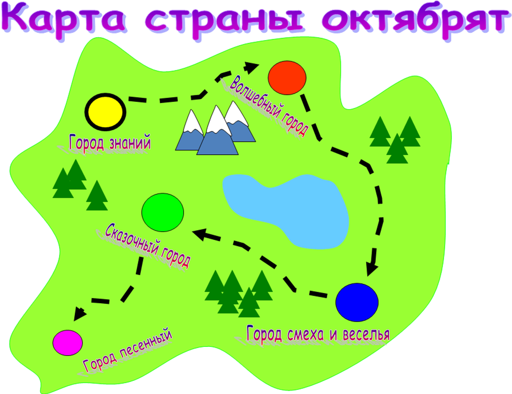 Конкурсы на детский конкурс красоты Конкурсы на детский конкурс красоты