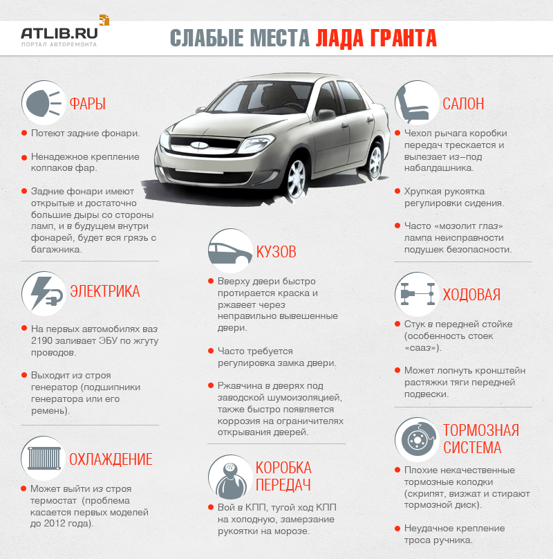 РЕКОРД! ПРОЕХАЛ 790 км НА ОДНОМ БАКЕ!!! Почта для рекламодателей alexmax0507@gmail