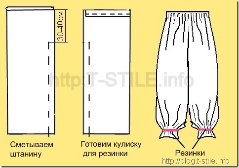 Сшить штаны своими руками шаровары
